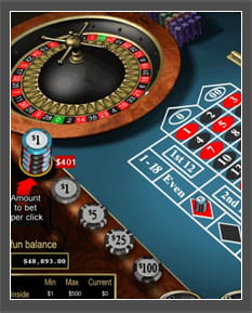 American Roulette Online