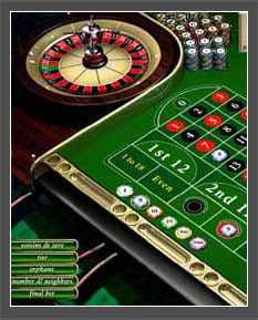 European Roulette Online